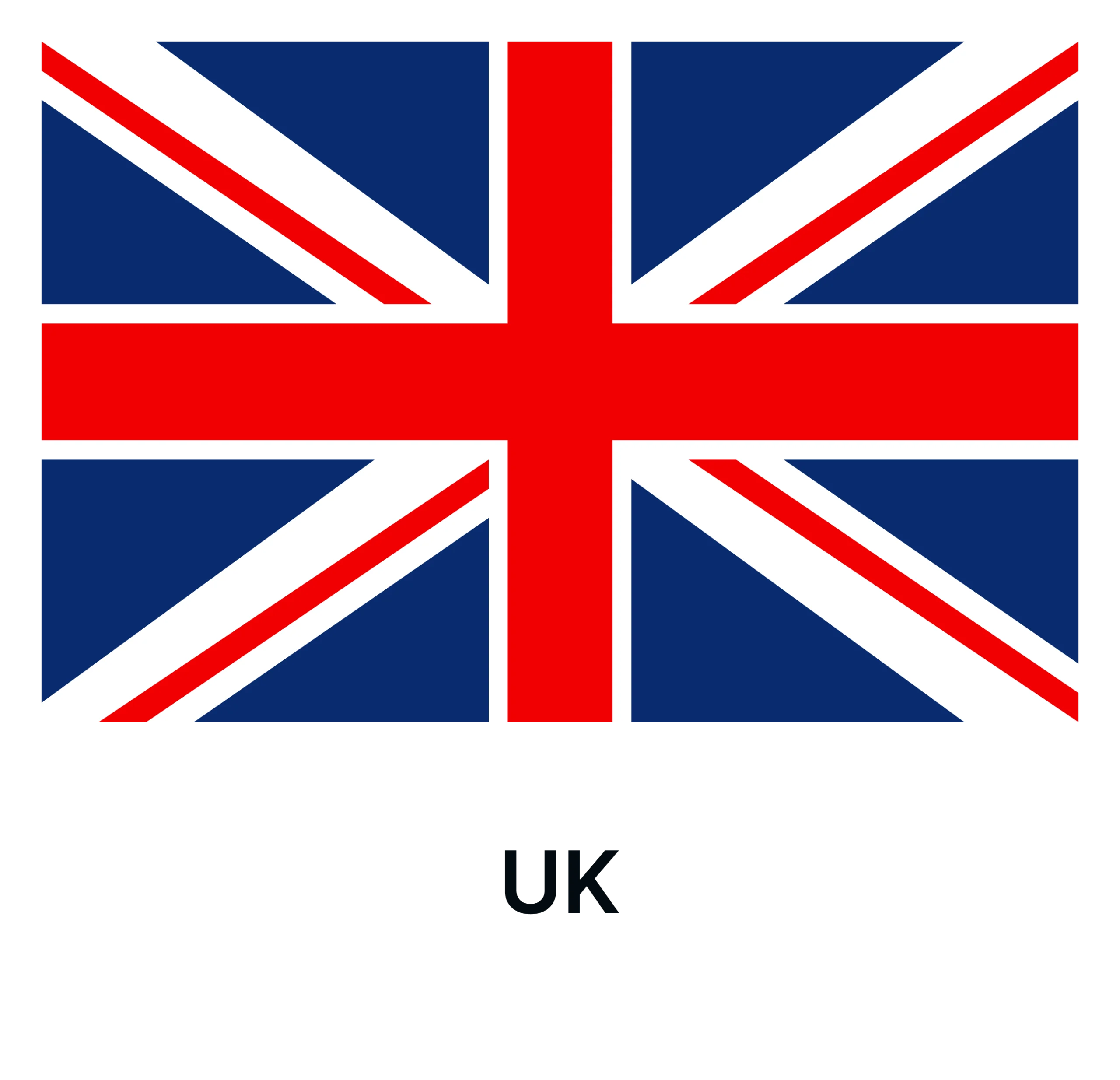 uk
